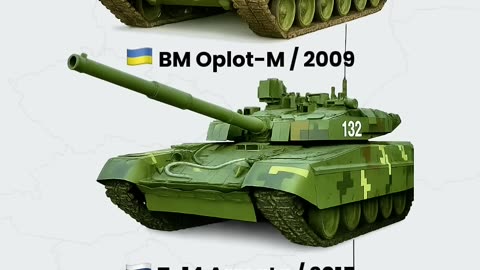 Oplot vs Armata vs Type 99 – Battle of Modern Tanks