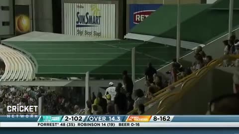 Biggest Sixes in World Cricket History