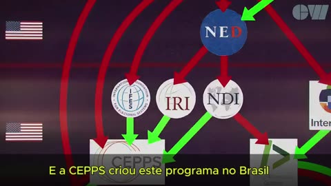 O Caminho da Corrupção