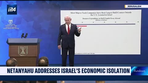 Netanyahu bragging about the billions that Israel is receiving from American Big Tech companies
