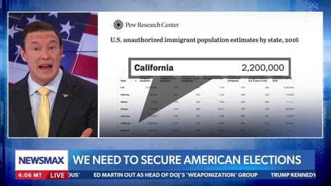 'They're Saying It Out Loud': Carl Higbie Questions Blue State's Inflated Voter Rolls