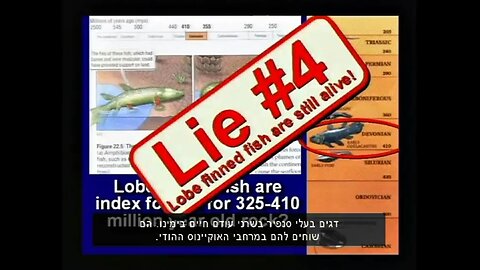 Dr Hovind Sem4 — "שקרים בספרי הלימוד" — HE עברית ʿIvrit