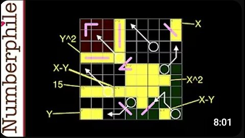 🧠 The Most Mathematical Sudoku Ever! 🔢 | Numberphile Explains