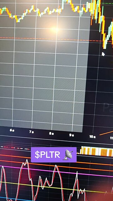 $PLTR📡