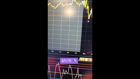 $PLTR📡