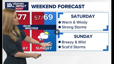 Morning Weather Impact Alert (3/15): Warm and windy conditions expected today with potential storms