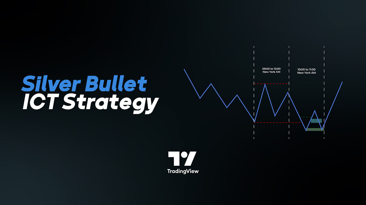 📈Silver Bullet ICT Strategy 10-11 AM NY Time +FVG indicator in #tradingview [#TradingFinder]🕙