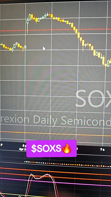 $SOXS 🔥