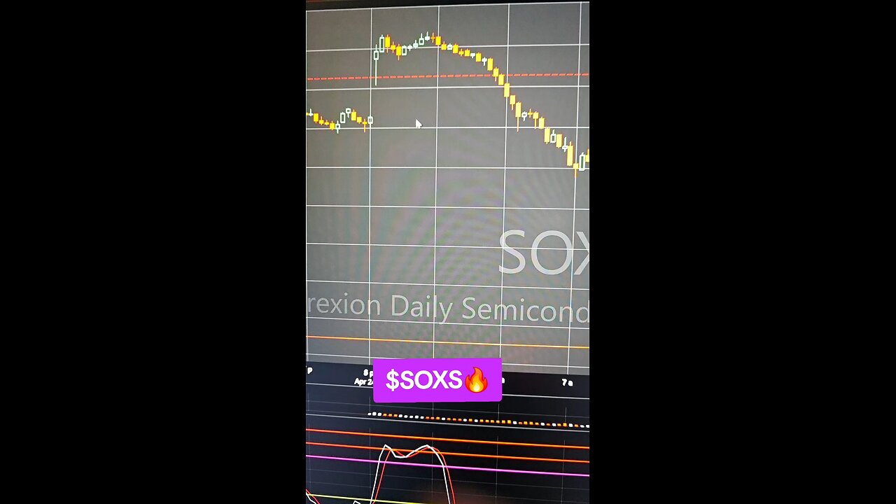 $SOXS 🔥