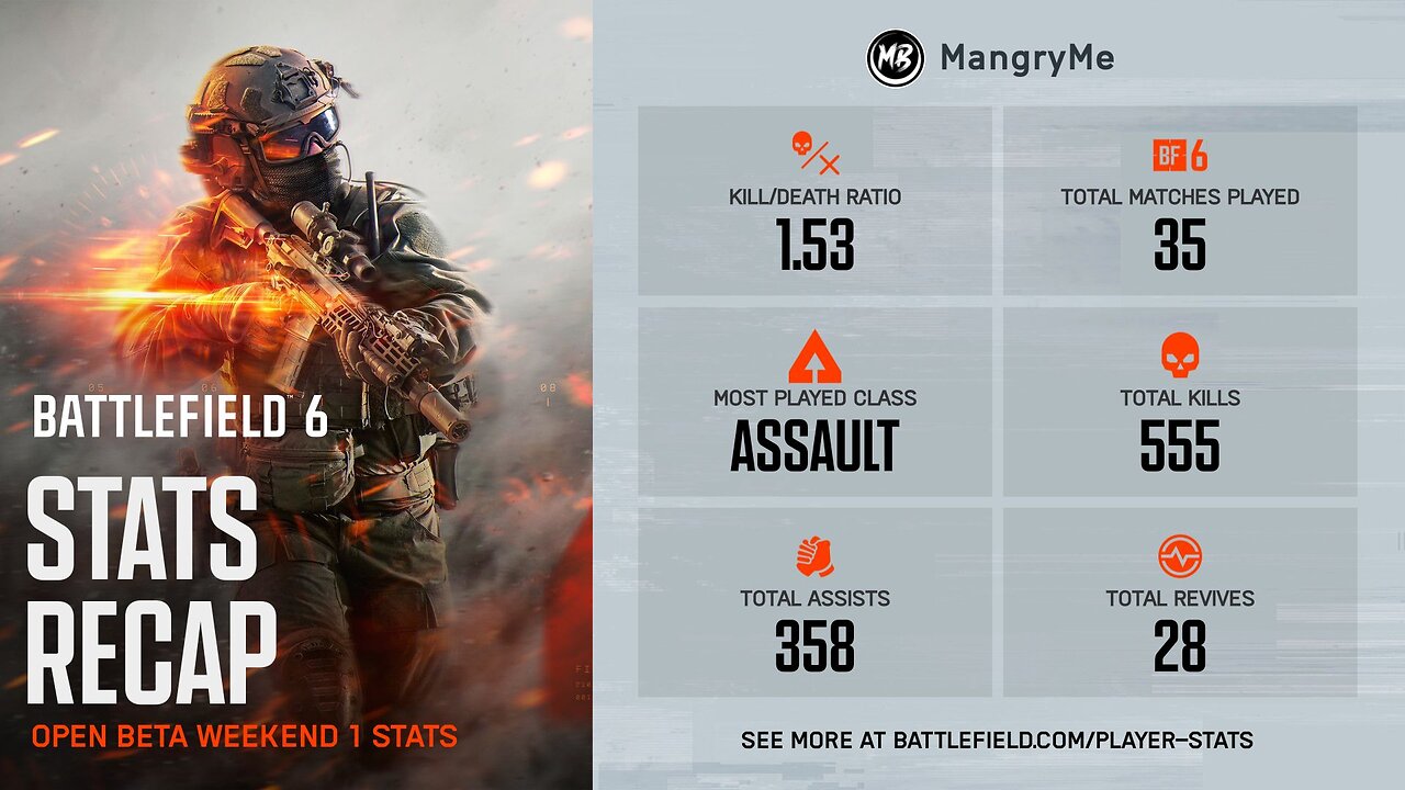 OPEN BETA WEEK 2