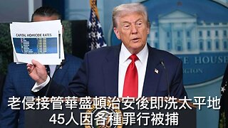 美關稅下加7月失四萬份工/施紀然叫歐元首收聲/證據指前DNI棄正常程序推通俄騙局/美國務院抨歐各國人權問題/KGB的JFK檔案/聯邦接管DC治安初見小成｜每日美國時評 2025年8月15日
