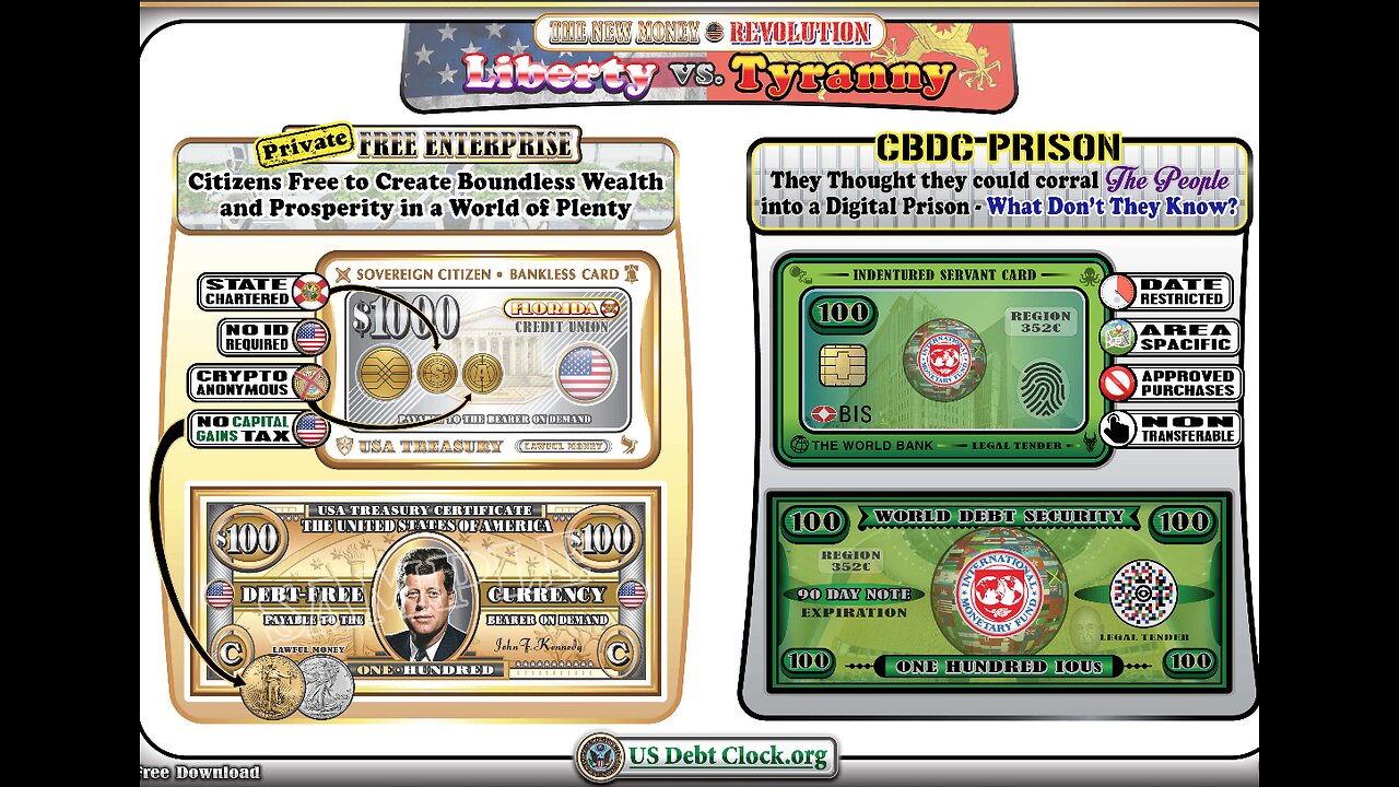 New Money Info New System Coming