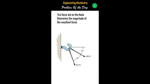 Mechanics of Statics - Problem of the Day 2