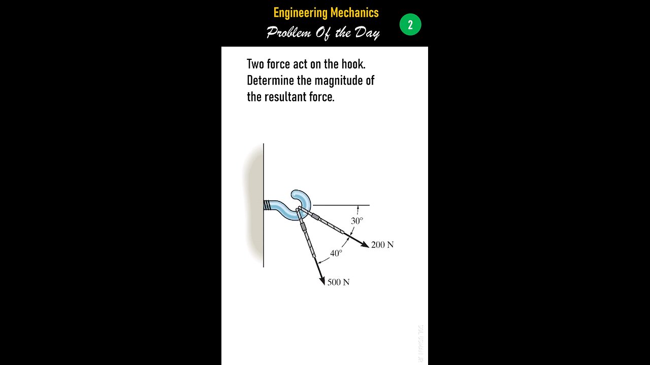 Mechanics of Statics - Problem of the Day 2