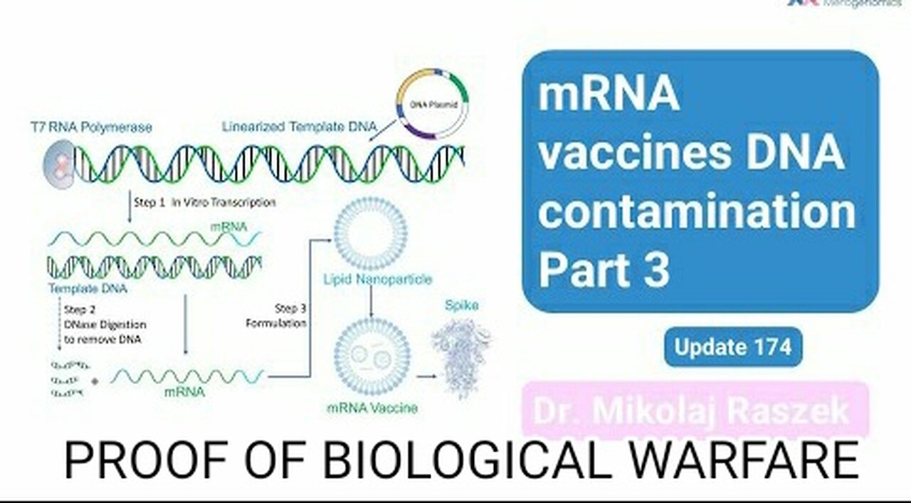 High Schoolers Publish Peer-Reviewed Paper Proving DNA Contamination in mRNA Vaccines!