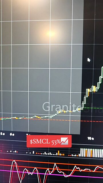 $SMCL 53%📈