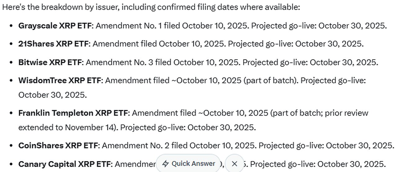 XRP - Cadence & Forecast FOMC & XRP Spot ETF Expectations Morning of October 29th 2025