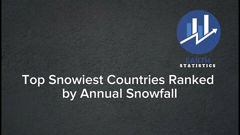 Top Snowiest Countries Ranked by Annual Snowfall