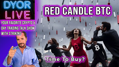 Bitcoin Retraces - What is the Next Level Down