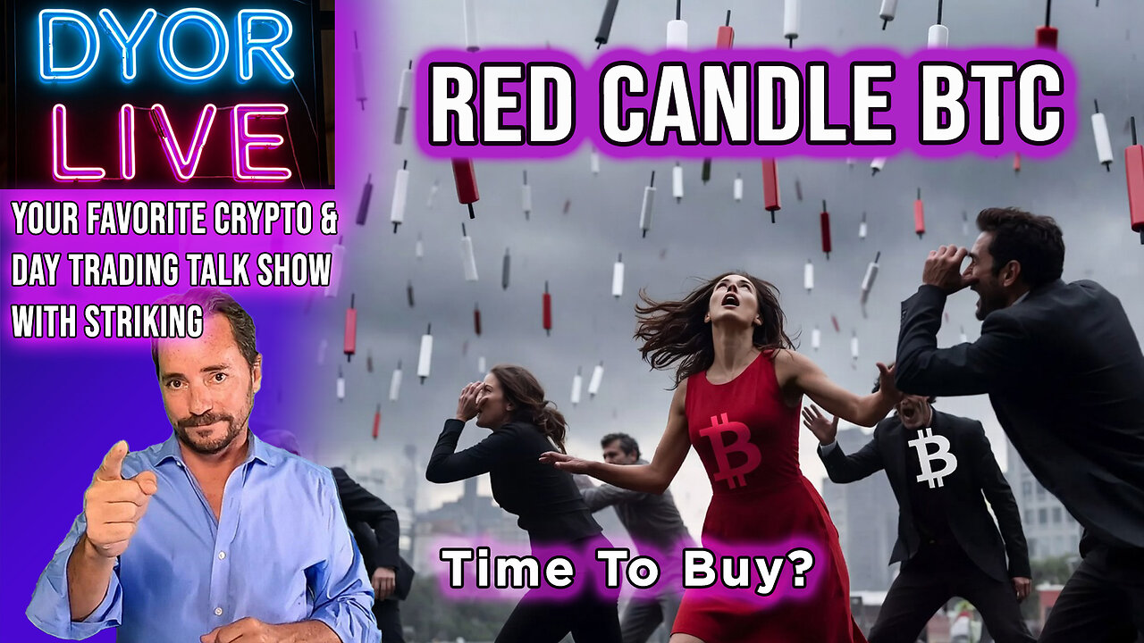 Bitcoin Retraces - What is the Next Level Down