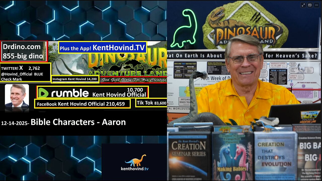 Biblical Characters: Aaron