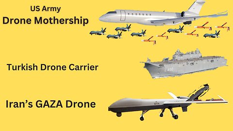 Drone Warfare.. US Army want a DRONE-Mother-ship