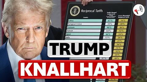 Zoll für Zoll: Trumps knallharte Politik | Prof. Dr. Max Otte im Gespräch mit Helmut Reinhardt