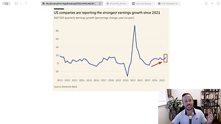 VRA Investing Podcast: What Market Rotations Mean For Our Bull Market Theme - Tyler Herriage