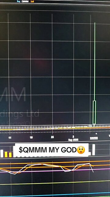 $QMMM MY GOD 😲