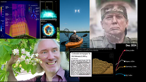 Leo. Vinculum. Villi. US drug prices down? Risks due to prosperity. Wave periodic table. Plasma life