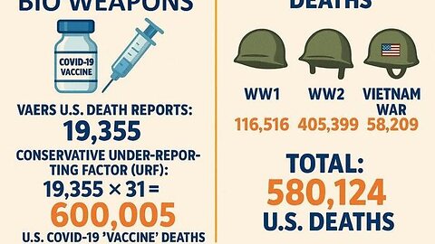 VAXXED GOT GILLETTE IN THEIR VEINS !