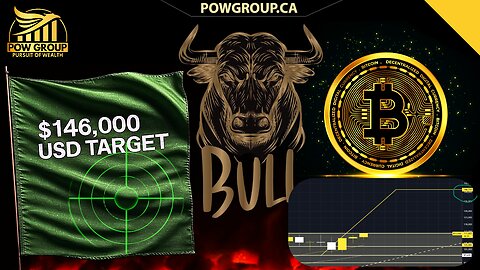 🔥Bitcoin Next Target 🎯$146,000 USD🎯 As Crypto Market Heats Up🔥