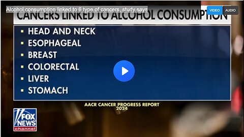 Alcohol consumption linked to 6 type of cancers, study says