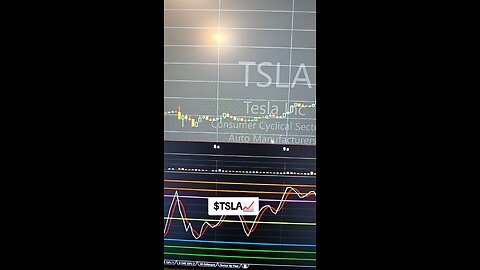 $TSLA📈