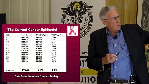 "Why the 'War on Cancer' is Failing: Seyfried Points Out Missed Targets and Wasted Billions"