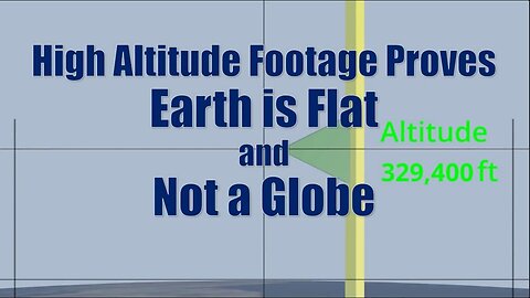High Altitude Footage Proves Earth is Flat and Not a Globe - Flat Earth