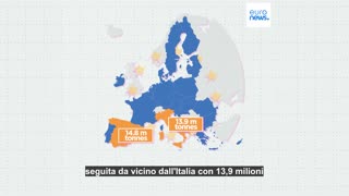 CURIOSITà EUROPEE Quali Paesi UE coltivano più prodotti freschi;Italia in testa per la produzione di frutta,La Spagna è il primo produttore di ortaggi,l'Italia è il maggior produttore di pomodori,la Germania il maggior produttore di carote