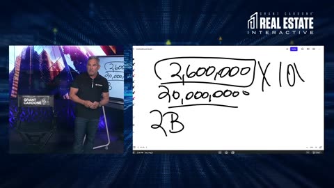 Real Estate Mastery Training Day1 - Grant Cardone