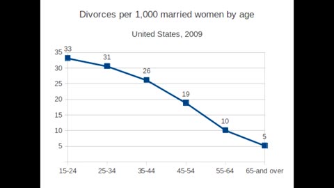 The Ejection Switch: An Extended Theory