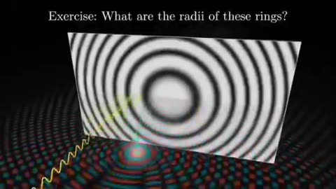 What we perceive are structured images in the middle and refraction of the field