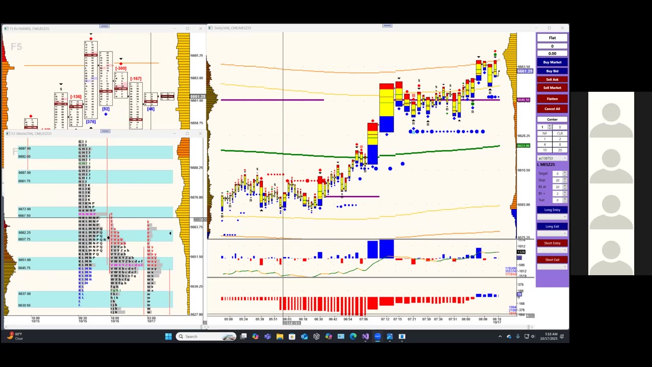 Bluewater Pre-Market for Oct 17