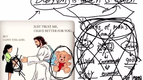 Come out of Babylon Christians