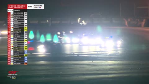 Extended Highlights Circuit Paul Ricard 2025 Race GT World Challenge Europe powered by AWS