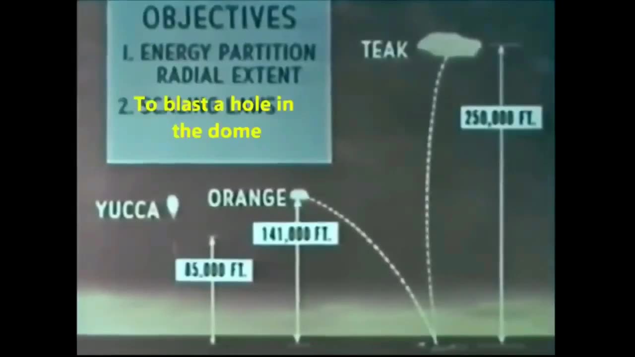 Compilation of 7 Rockets Hitting The Firmament Dome