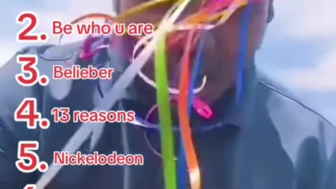 Ranking Culturally Significant Moments