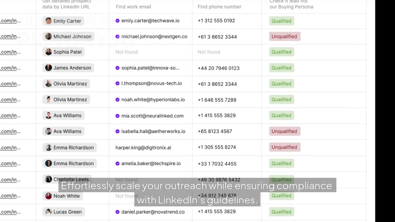 Real-Time Lead Enrichment with AI | Verified Emails, Phone Numbers & LinkedIn Data