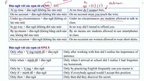 27. Bộ câu hỏi Viết lại câu trọng điểm (Buổi 6)