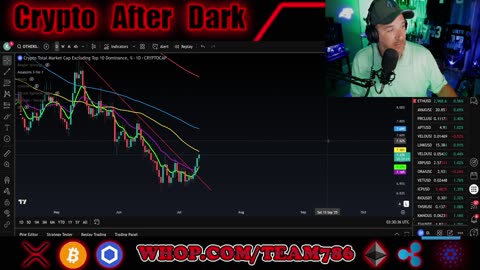 Bitcoin aims for THESE LEVELS, EXPLAINED!