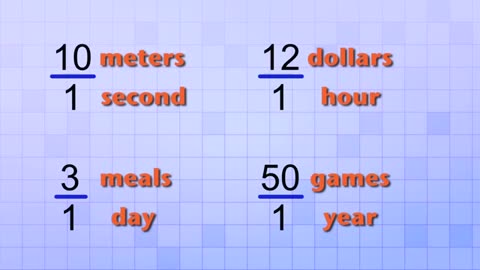 Trending: Math Antics - Ratios And Rates