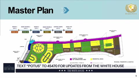 ΤΑ ΣΧΕΔΙΑ ΤΩΝ ΤΡΑΜΠ ΓΙΑ ΤΗΝ ΑΝΟΙΚΟΔΟΜΗΣΗ ΤΗΣ ΓΑΖΑΣ
